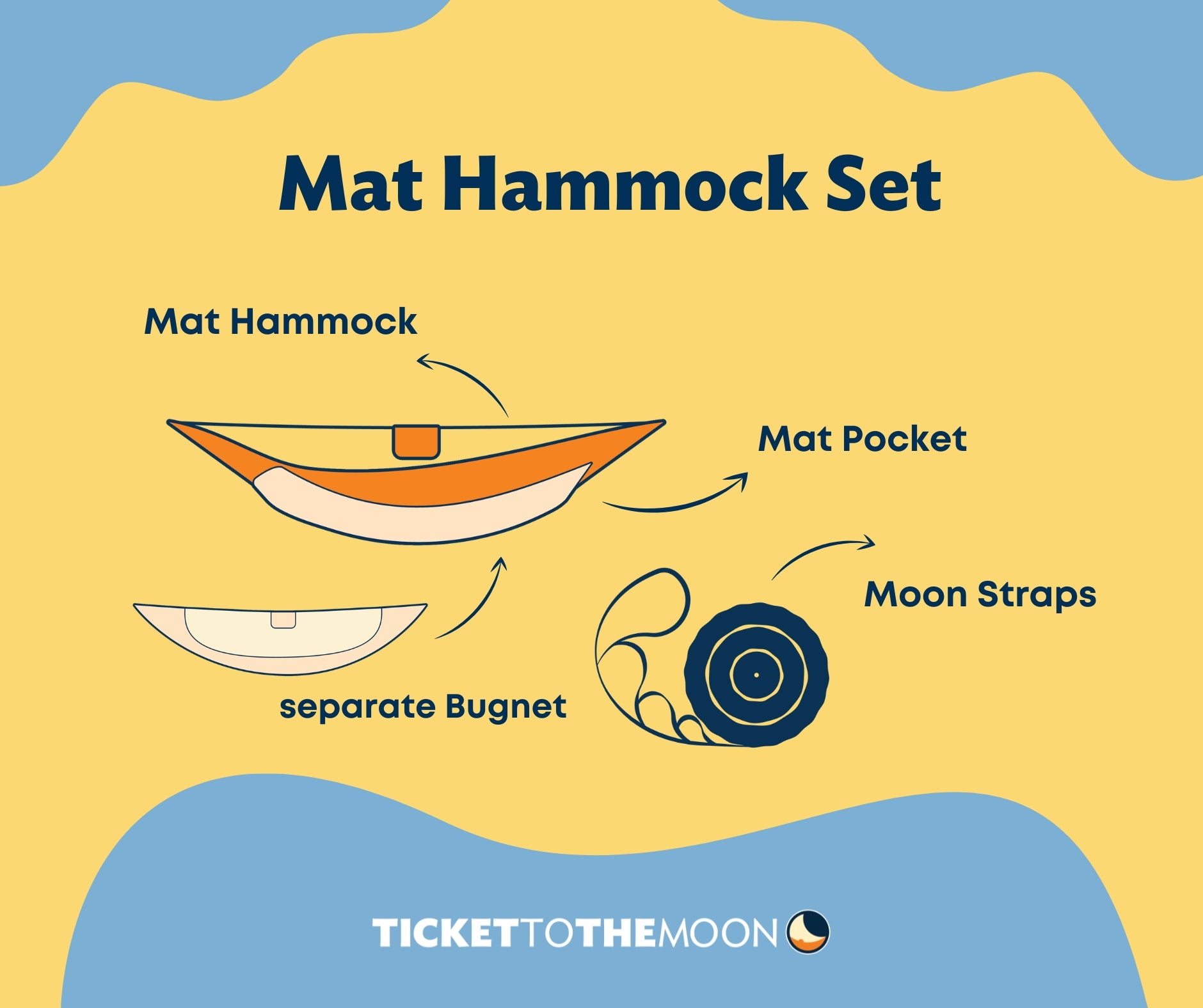 ticket-to-the-moon-mat-ensemble-hamac-avec-tapis-camping image 1
